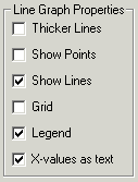 Visual Basic line graph properties